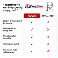 KickZen™ Football Stress Relief Ball