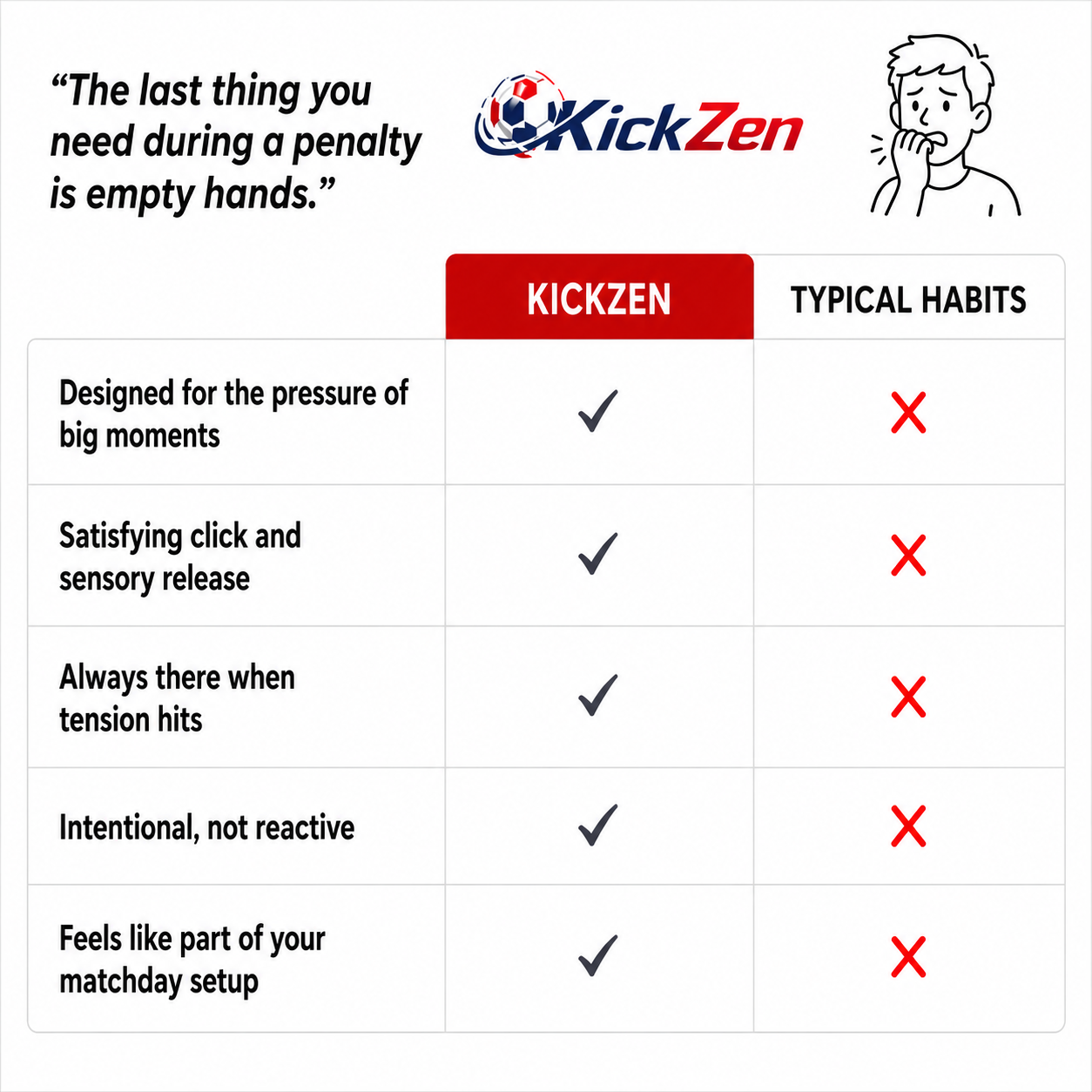 KickZen™ Football Stress Relief Ball